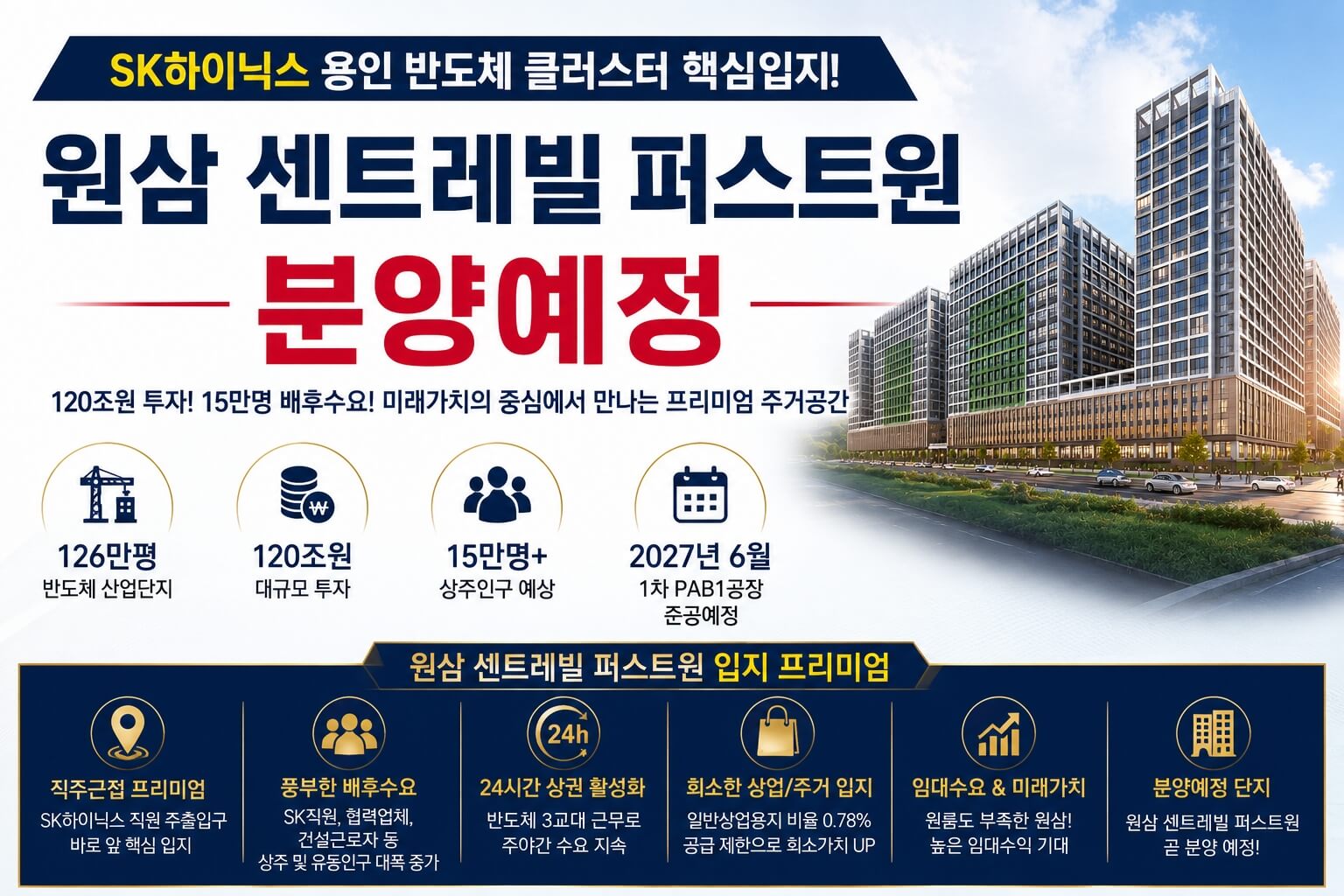 용인 원삼 센트레빌 퍼스트원, SK하이닉스 클러스터 인근 분양