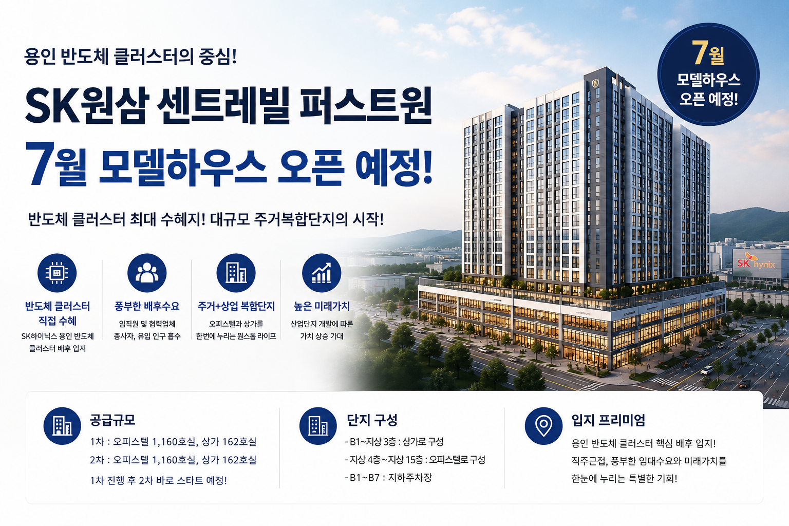 용인 원삼 SK원삼 센트레빌 퍼스트원, 7월 모델하우스 오픈 예정